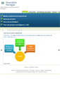 Mobile Screenshot of innovationpartagee.com